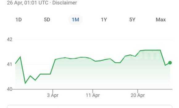 Buy Used Hyundai Creta Black Car in Antananarivo in Analamanga Buy Used Hyundai Creta Black Car in Antananarivo in Analamanga